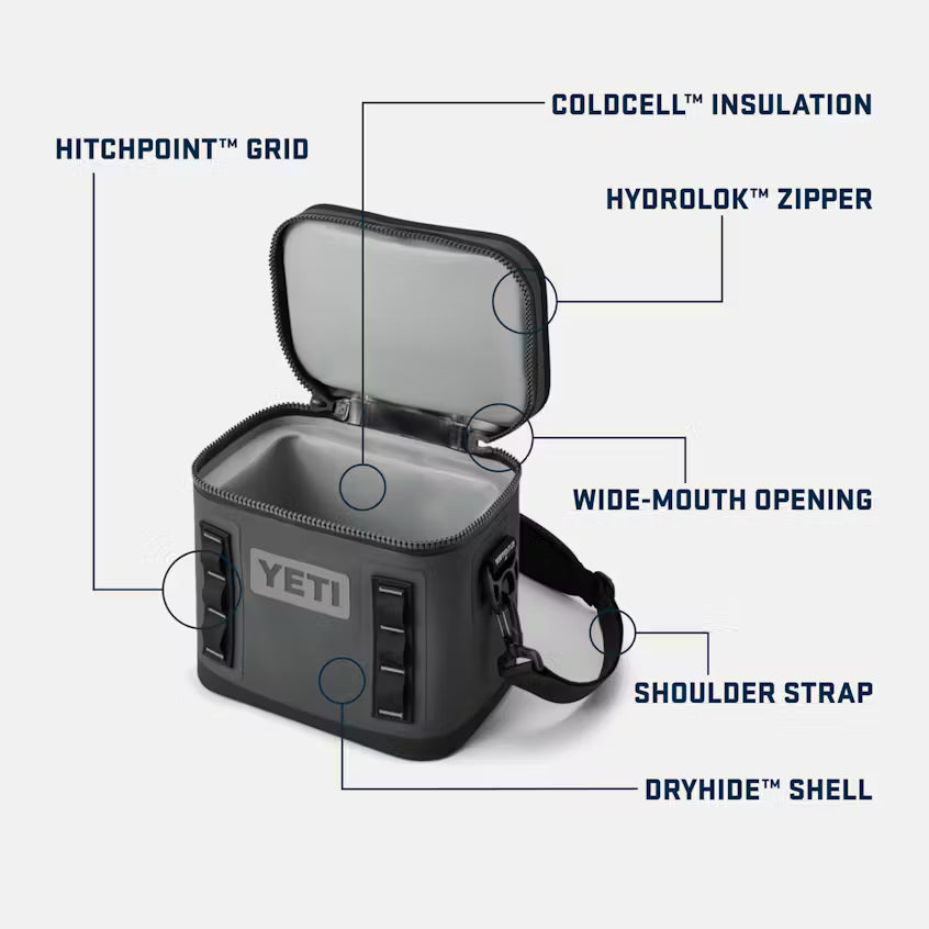 YETI Hopper 8 Soft Cooler